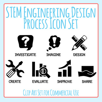 350x350 Stem Engineering Design Process Black Icons Clip Art Set