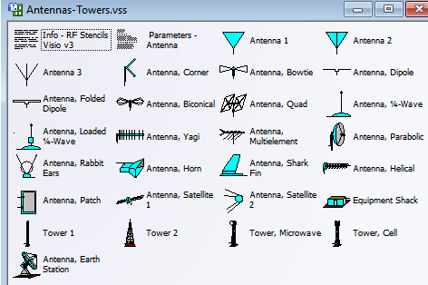 472x314 Rf Microwave Wireless Analog Block Diagrams Stencils Shapes