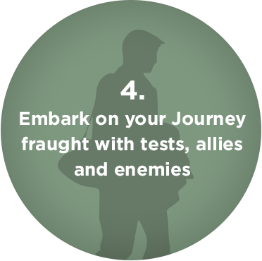 372x370 Heroic Journey Icon Step