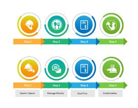 270x210 I Need A Graphic Designer To Creat A Icon Design For A Website