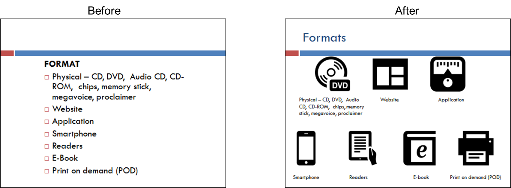 1704x629 Finding And Using Vector Icons In Powerpoint Issue