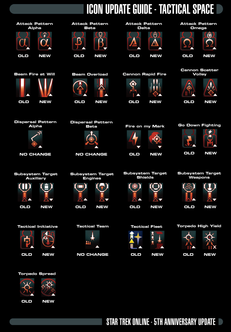 796x1143 New Bridge Officer Icons Star Trek Online