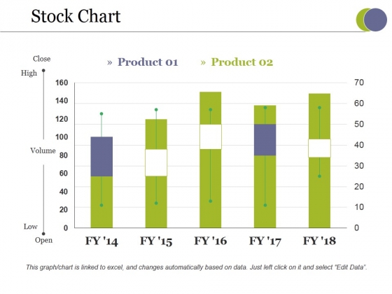 560x420 Stock Chart Ppt Powerpoint Presentation Icon Rules