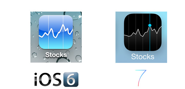 620x300 Ios Icon Comparisons
