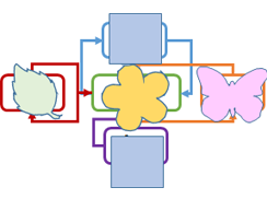 244x182 Storytelling Icon