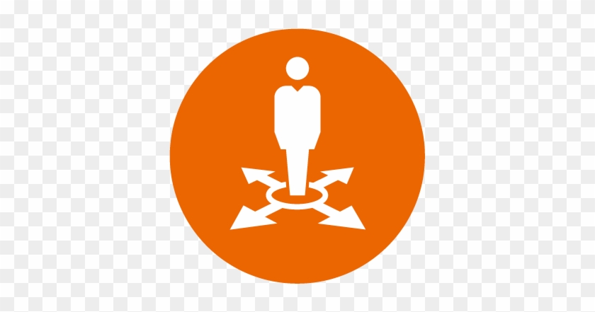 840x441 Facilitate Strategic Planning And Value Demonstration