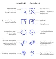 235x248 Best Streamline Icons Images In Drawing Pics, Icon