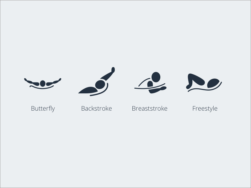 800x600 Swim Stroke Icons