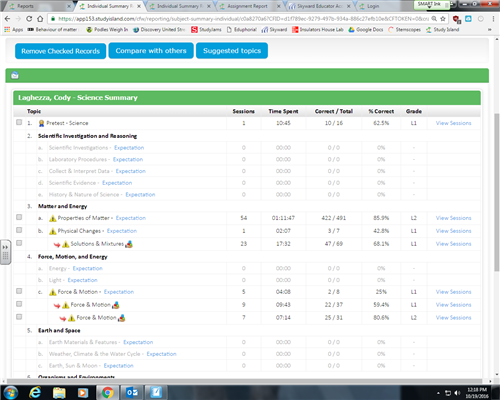 500x400 Lasater, Kim Study Island Information