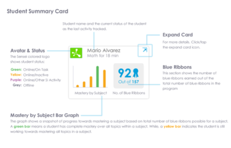 470x302 Study Island