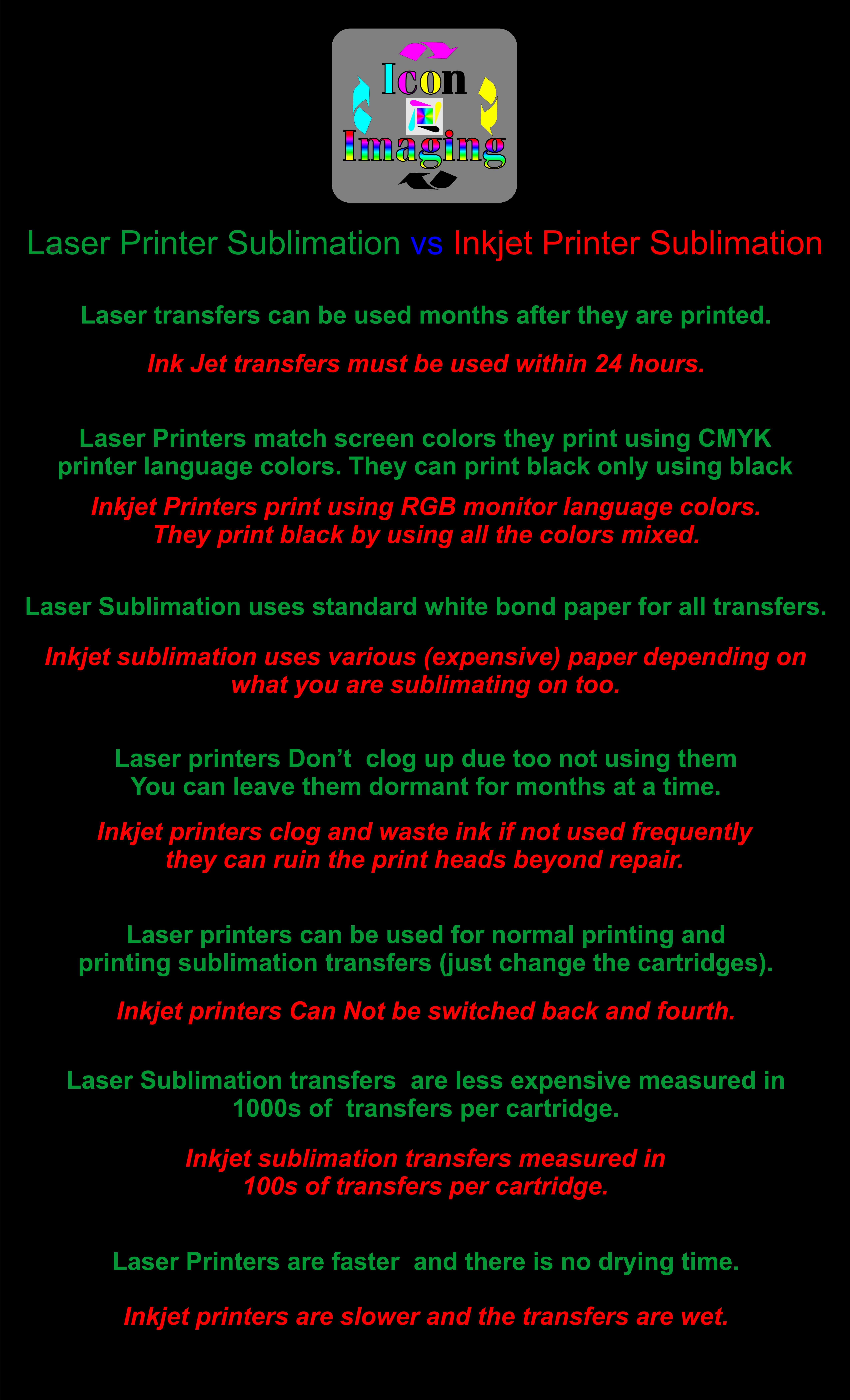 5104x8404 Sublimation Toner