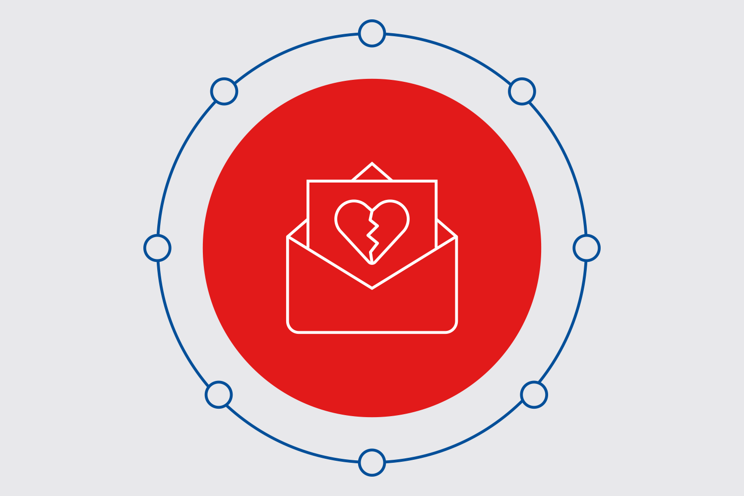 1500x1000 It's Not Me, It's You Breaking Up With Your Subscribers Iterable