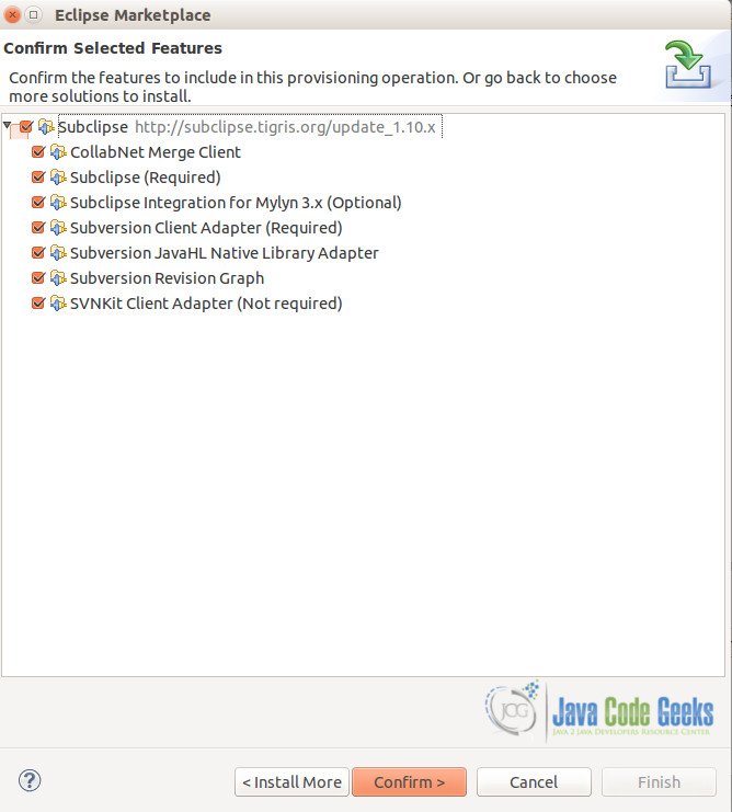 668x741 Eclipse Svn Plugin Guide Examples Java Code Geeks