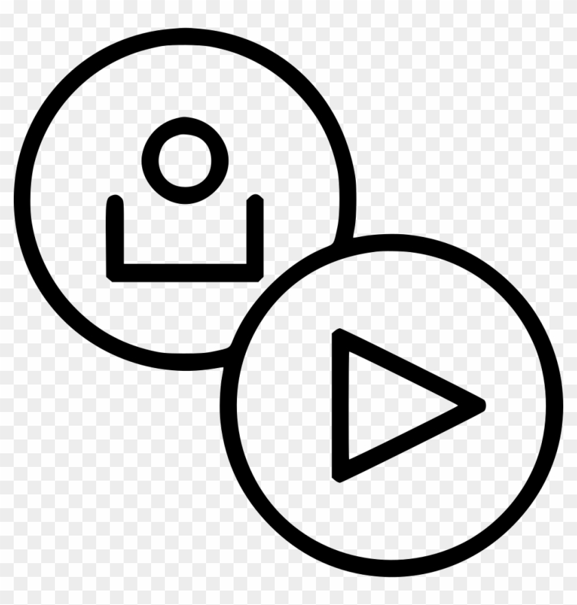 840x881 Customer Multimedia Play Start Account Proceed