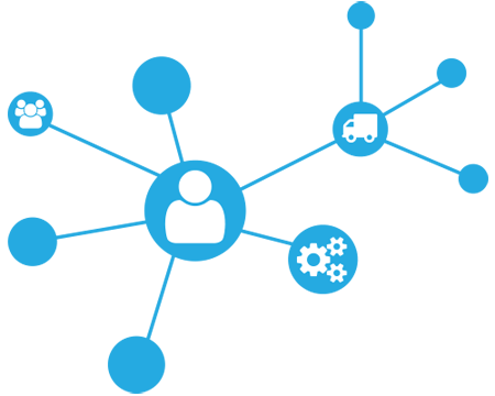 450x360 Supply Chan Images