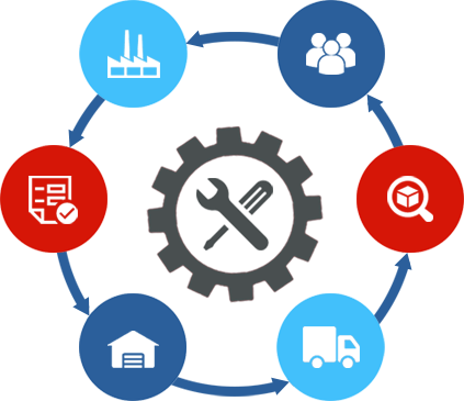 423x365 It People Blockchain Consulting Services For All Industries