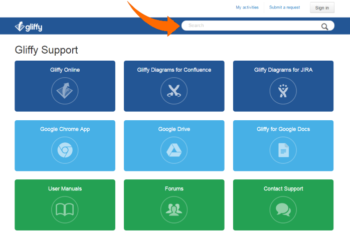 698x471 How To Submit A Support Ticket Gliffy Support