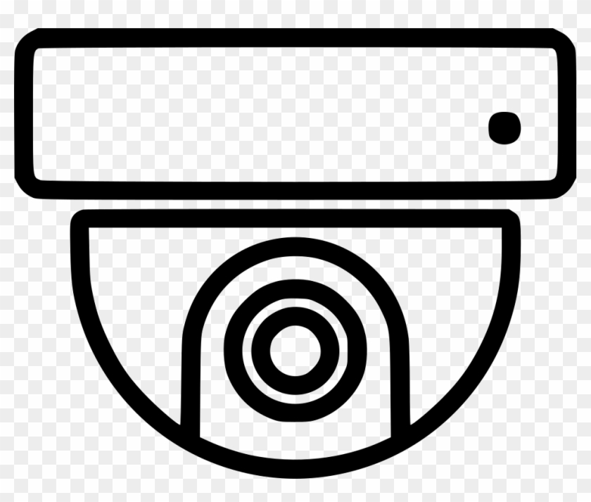 840x713 Surveillance Camera Comments