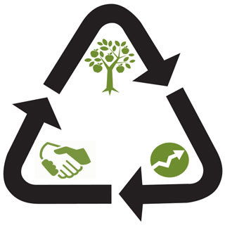 320x320 Frankfurt Sustainability Activities Asian Development Bank