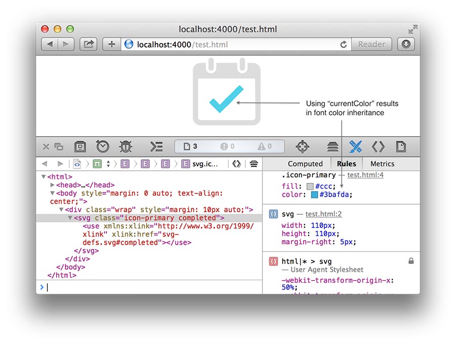 900x679 Gotchas You're Gonna Face Getting Inline Into Production