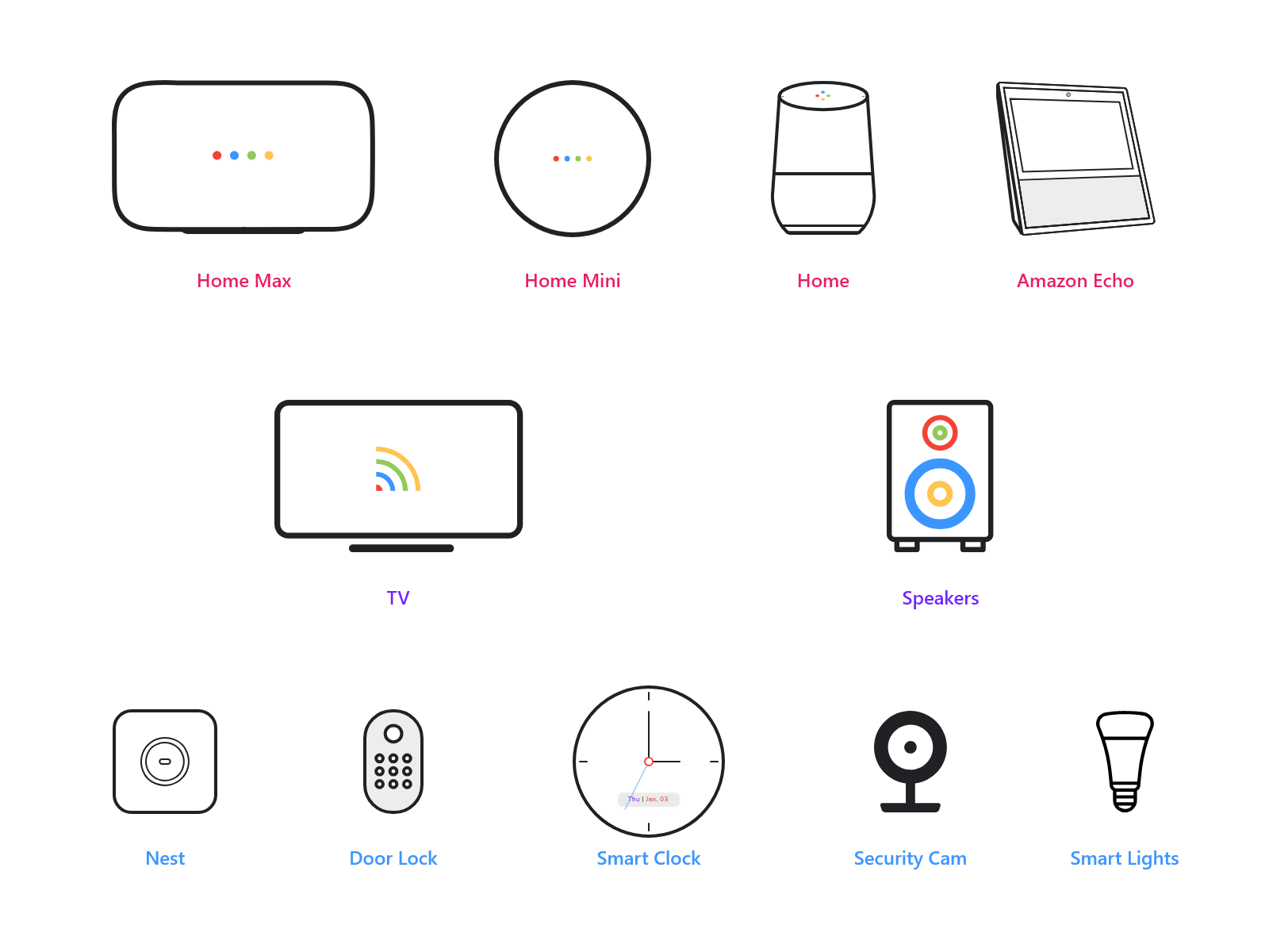 1600x1200 Icon Pack Smart Home