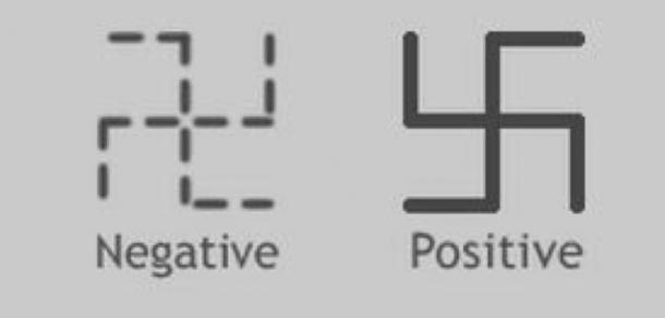 610x292 The Powerful Symbol Of The Swastika And Its Year History