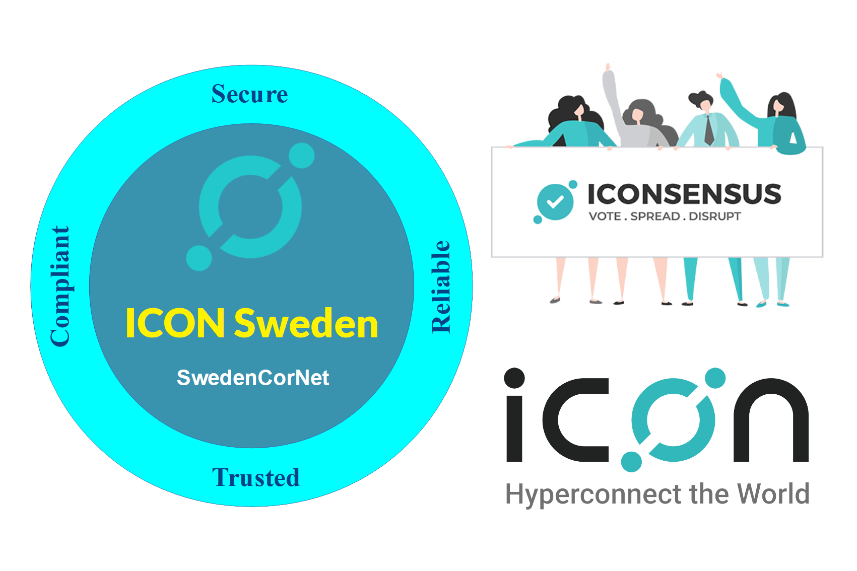 1701x1134 Trybe Swedenamp Became The Repamp