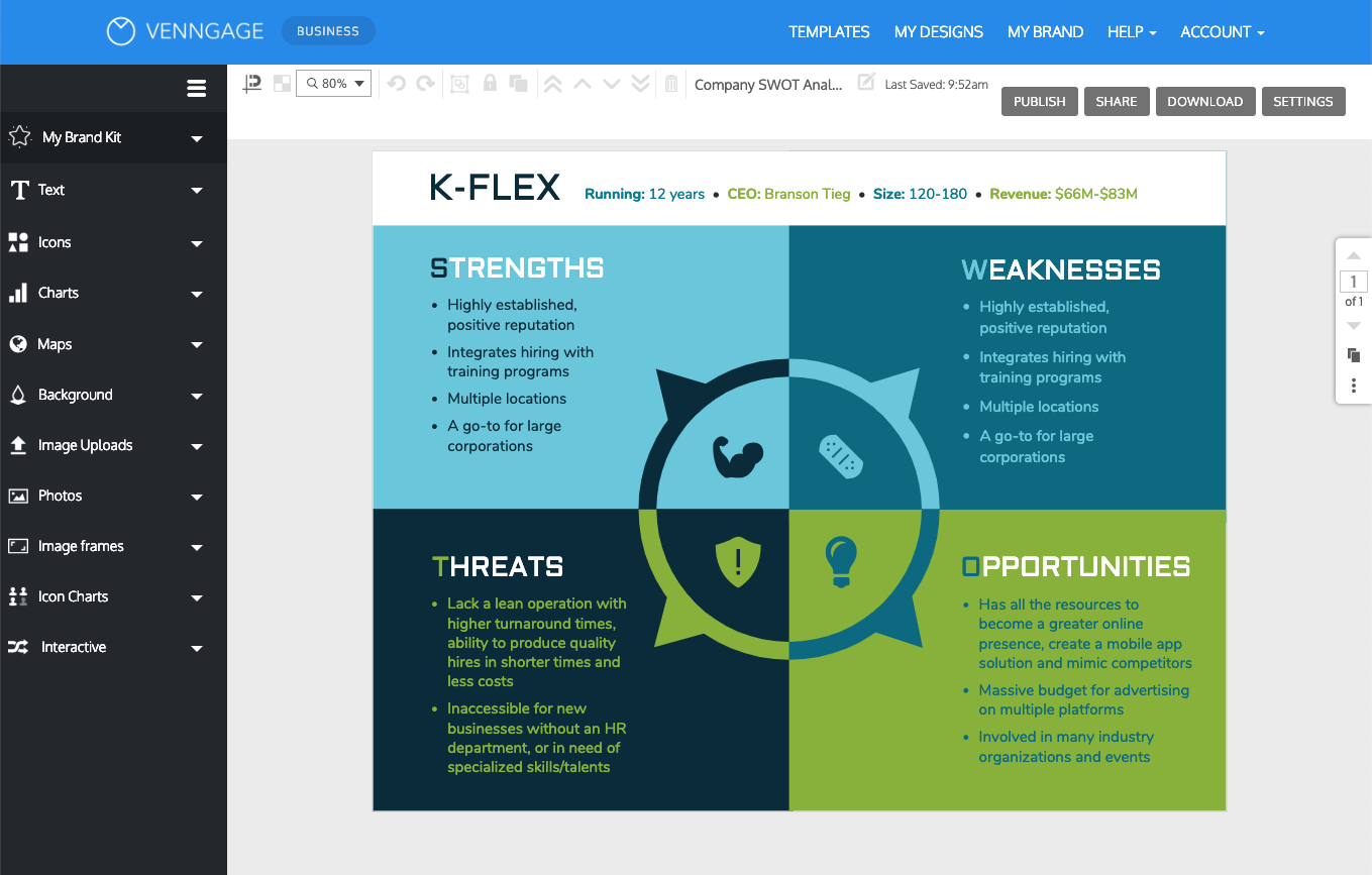 Online Swot Analysis Maker 1359x867 Online Swot Analysis Maker