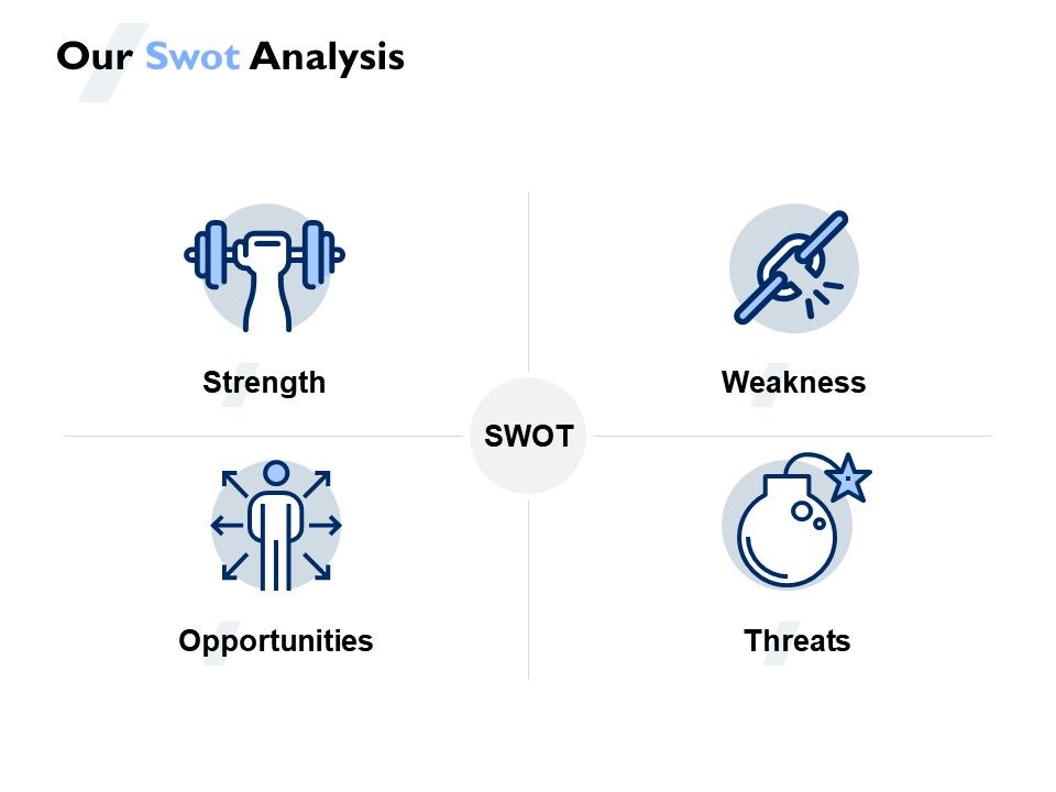 Our Swot Analysis Opportunities Ppt Powerpoint Presentation Icon 960x720 Our Swot Analysis Opportunities Ppt Powerpoint Presentation Icon