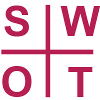 Swot Analysis 200x200 Swot Analysis