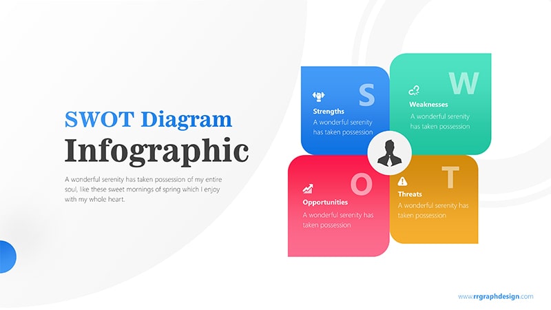 Swot Analysis Layout With Swot And Businessman Icon Infographic 800x450 Swot Analysis Layout With Swot And Businessman Icon Infographic