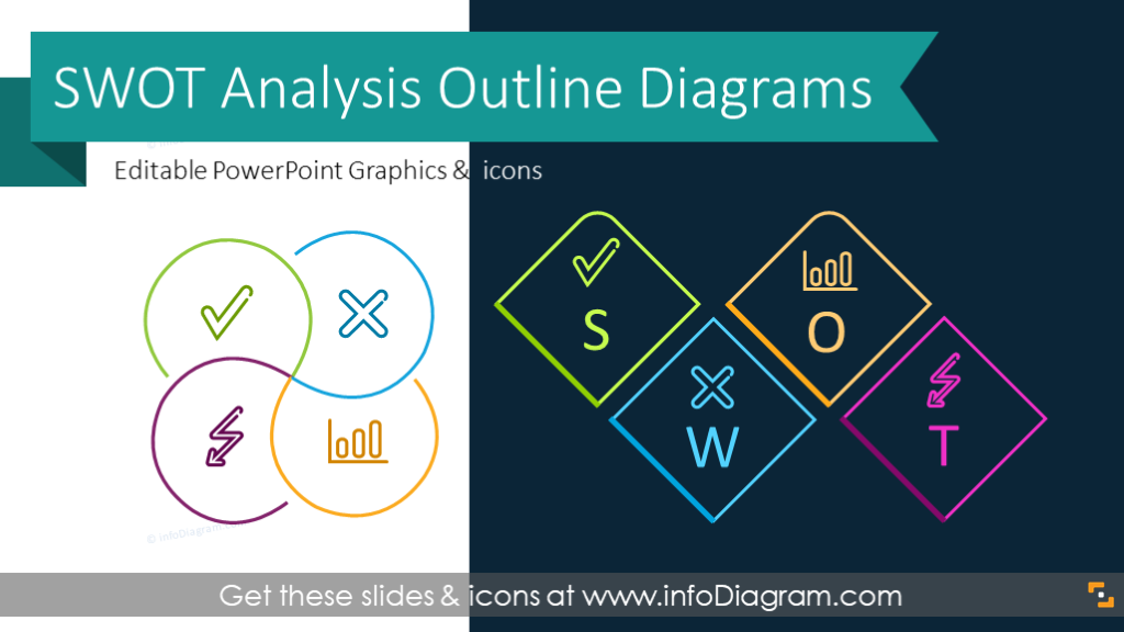 Outline Swot Analysis Ppt Diagrams Template With Modern 1024x576 Outline Swot Analysis Ppt Diagrams Template With Modern