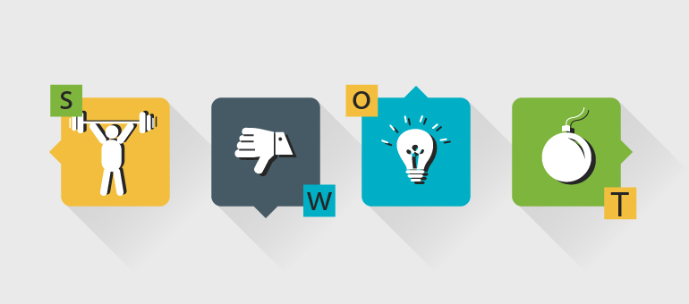 Swot Analysis What, Why And How To Use Them Effectively 770x340 Swot Analysis What, Why And How To Use Them Effectively