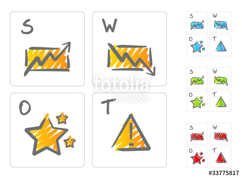 Swot Analysis Icons Stock Image And Royalty Free Vector 500x368 Swot Analysis Icons Stock Image And Royalty Free Vector
