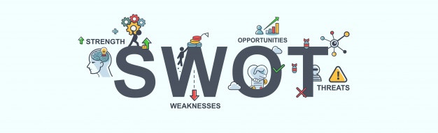 Swot Analysis Vectors, Photos And Free Download 626x191 Swot Analysis Vectors, Photos And Free Download