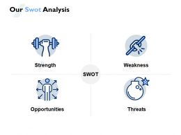 Swot Icons 260x195 Swot Icons