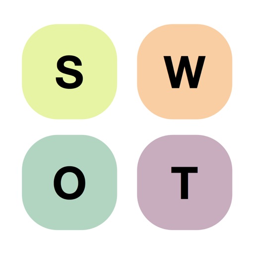 Swot Analysis 512x512 Swot Analysis