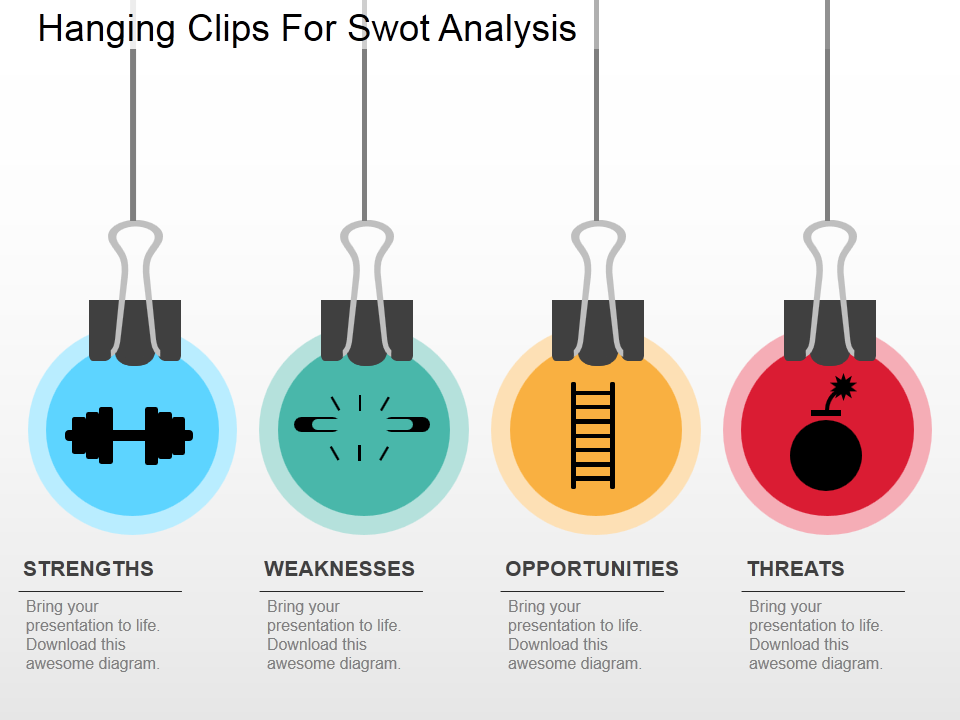 Learn To Create Swot Analysis Icons In Powerpoint 960x720 Learn To Create Swot Analysis Icons In Powerpoint