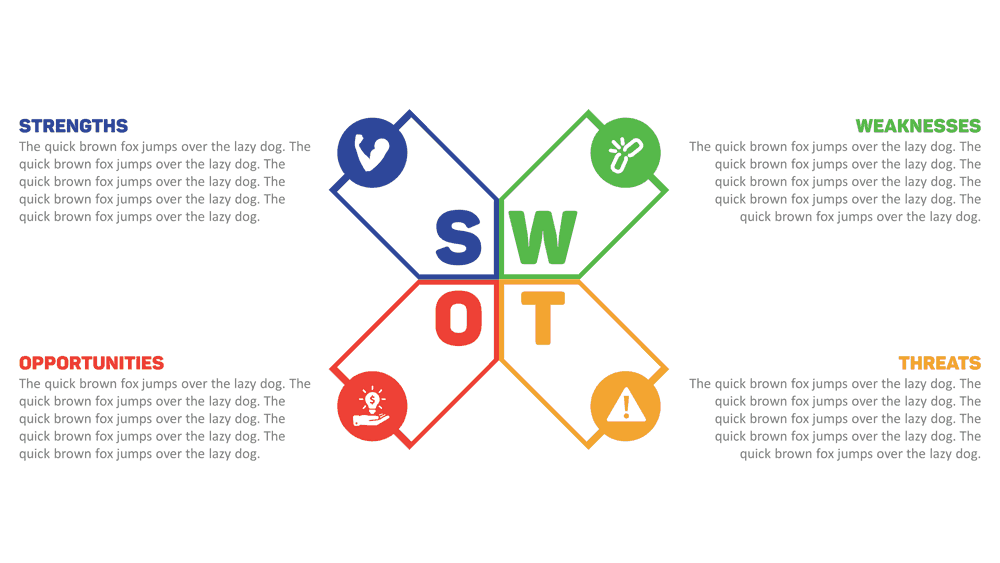 Make A Crisp Looking Swot Analysis Slide On Powerpoint 1000x563 Make A Crisp Looking Swot Analysis Slide On Powerpoint