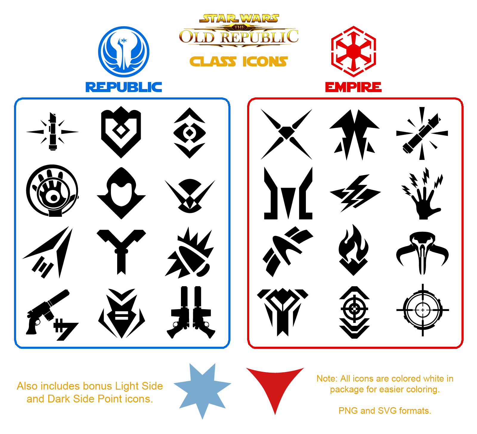 1600x1457 Swtor Class Icon Pack