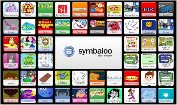 685x407 Symbaloo With Me