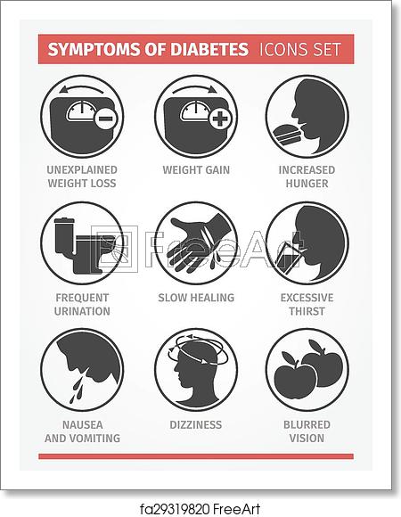 450x580 Free Art Print Of Symptoms Of Diabetes Vector Icon Set Vector