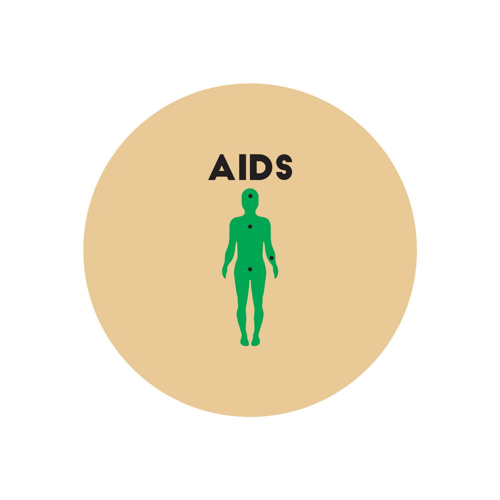 1000x1000 Icon On Circle Various Symptoms Of Aids Vector Free