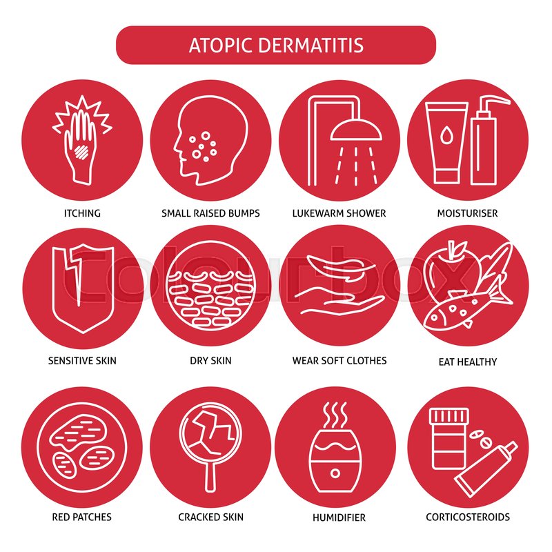 800x800 Eczema Symptoms And Treatment Icon Set Stock Vector Colourbox