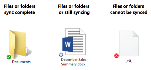 622x287 Sync Icon Overlays Are Missing From Onedrive And Onedrive