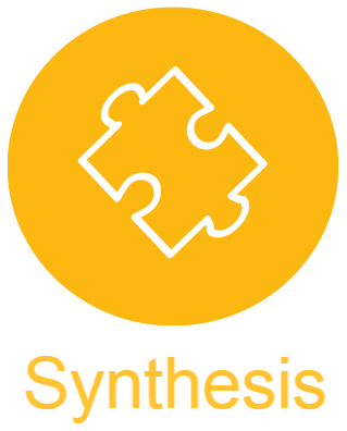 319x396 Synthesis Png Transparent Synthesis Images