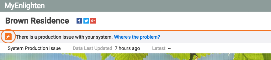 864x191 Service Care