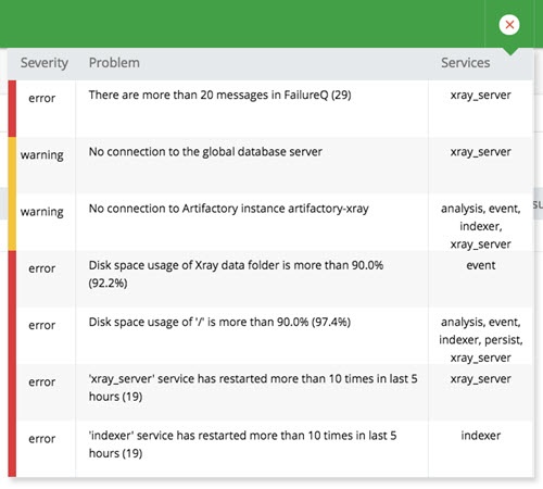 500x450 System Maintenance And Monitoring