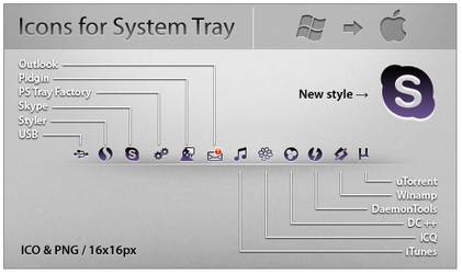 System Tray Icons Favourites 421x250 System Tray Icons Favourites