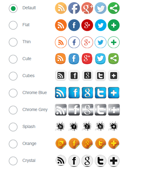456x548 Essential Guide To Inserting Social Media Icons Into Everything